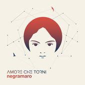 Album cover art for Amore Che Torni