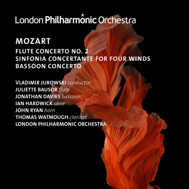 Album cover art for Jurowski Conducts Mozart Wind Concertos